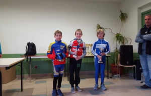 Résultats TRJV  # 1 Beaumes-de Venises  XC-DH