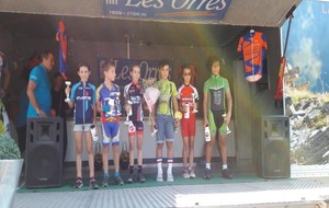 Résultats Trophée VTT les Orres #7 XCO Manosque