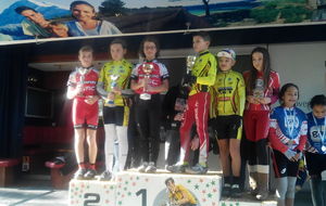 Résultats cyclocross Les Pennes-Mirabeau EDC
