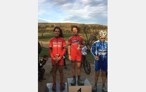 #2 RESULTATS COUPE PACA XCO