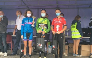 #4 Résultats coupe PACA XCO PIERREVERT