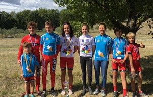 #5 Résultats coupe PACA XCO Pernes les fontaines