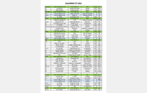6226491955597_CALENDRIERVTT2022LISTE5page0001.jpg