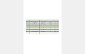 6226491ca675a_CALENDRIERVTT2022LISTE5page0002.jpg