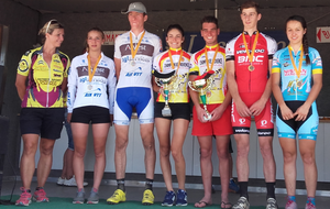Résultats CHALLENGE PROVENCE #6 XCO CHAMPIONNAT REGIONAL ISTRES