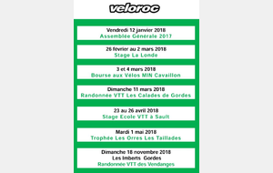 EVENEMENT VELOROC 2018