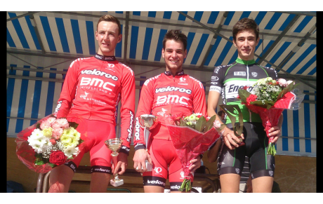 Antoine et Thibault