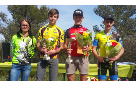 Résultats Challenge de Provence #2 Gardanne 