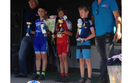 Résultats Trophé les Orres #3 Manosque
