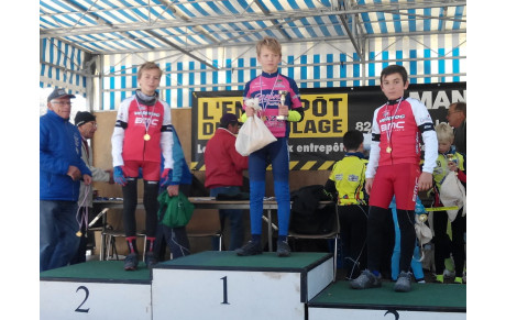 9ème Cyclo-cross GREOUX LES BAINS EC