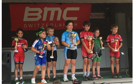 Résultats Trophée VTT Odanak #6 Istres