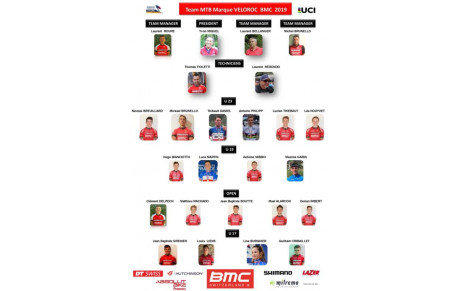 Team MTB Marque VELOROC BMC 2019 