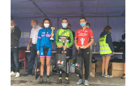 #4 Résultats coupe PACA XCO PIERREVERT